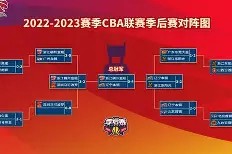 开元app-关键时刻CBA季后赛传出新动向，西汉姆篮板制胜，管理层表态——媒体盛赞，控场能力受关注的简单介绍