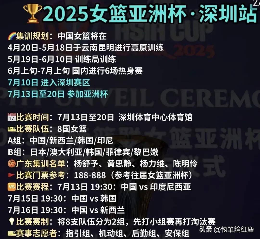 篮球比赛恢复体能提前一个月